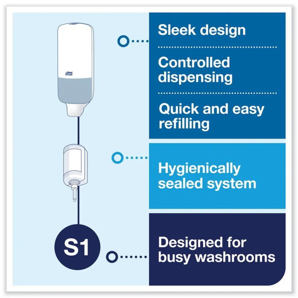 Tork 4.4 in. x 4.5 in. x 11.5 in. Elevation Liquid Skincare Dispenser - White