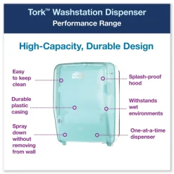 Tork 12.56 in. x 10.57 in. x 18.09 in. Washstation Dispenser - Aqua/White