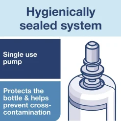 Tork 400020 1L Perfume Free Odor-Control Hand Soap Liquid S4 (6/Carton)