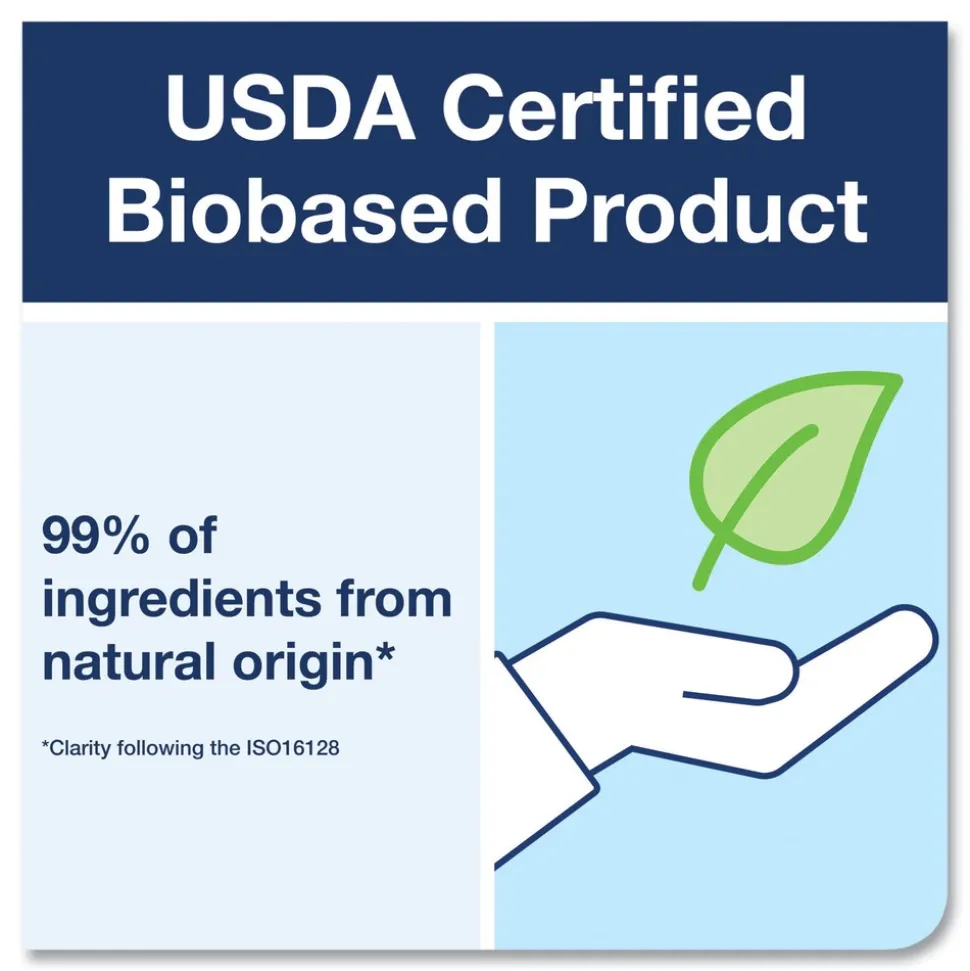 Tork 401800 1L Refill Unscented Clarity Hand Soap - Clear (6/Carton)