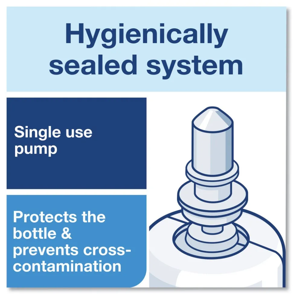 Tork 401800 1L Refill Unscented Clarity Hand Soap - Clear (6/Carton)