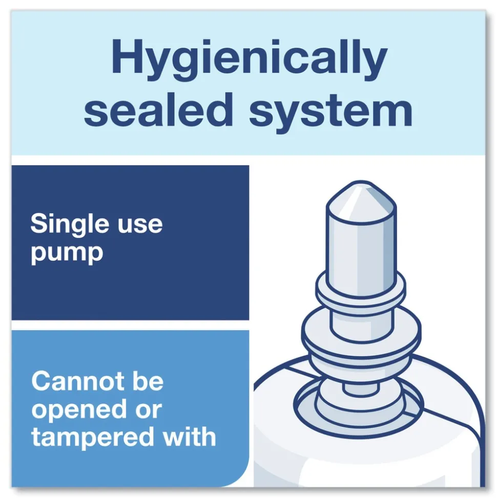 Tork 401815 1L Unscented Premium Antibacterial Foam Soap (6/Carton)