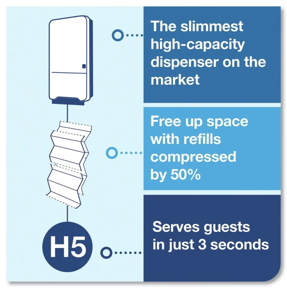 Tork 552530 PeakServe Continuous 14.44 x 3.97 x 19.3 Hand Towel Dispenser - White