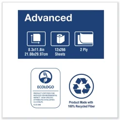 Tork 121225 2-Ply 8.3 in. x 11.8 in. Advanced Soft Mini Centerfeed Hand Towel (12/Carton)