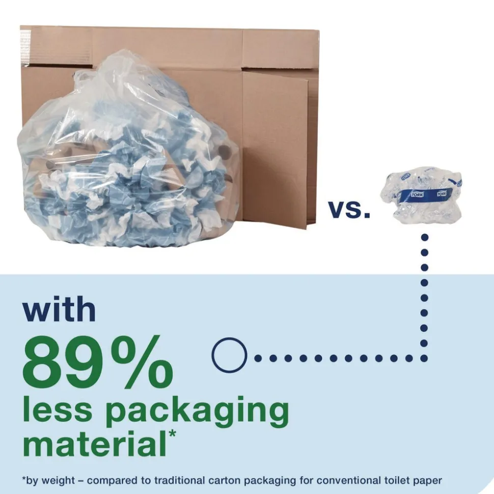 Tork 472881 2-Ply Advanced Coreless High Capacity Bath Tissue - White (12 Rolls/Carton)