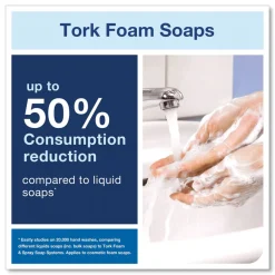 Tork 1L Refill Soft Rose Scent Luxury Liquid Soap (6/Carton)
