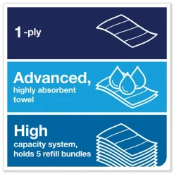 Tork 1-Ply 7.91 in. x 8.85 in. PeakServe Continuous Hand Towel - White (12/Carton)