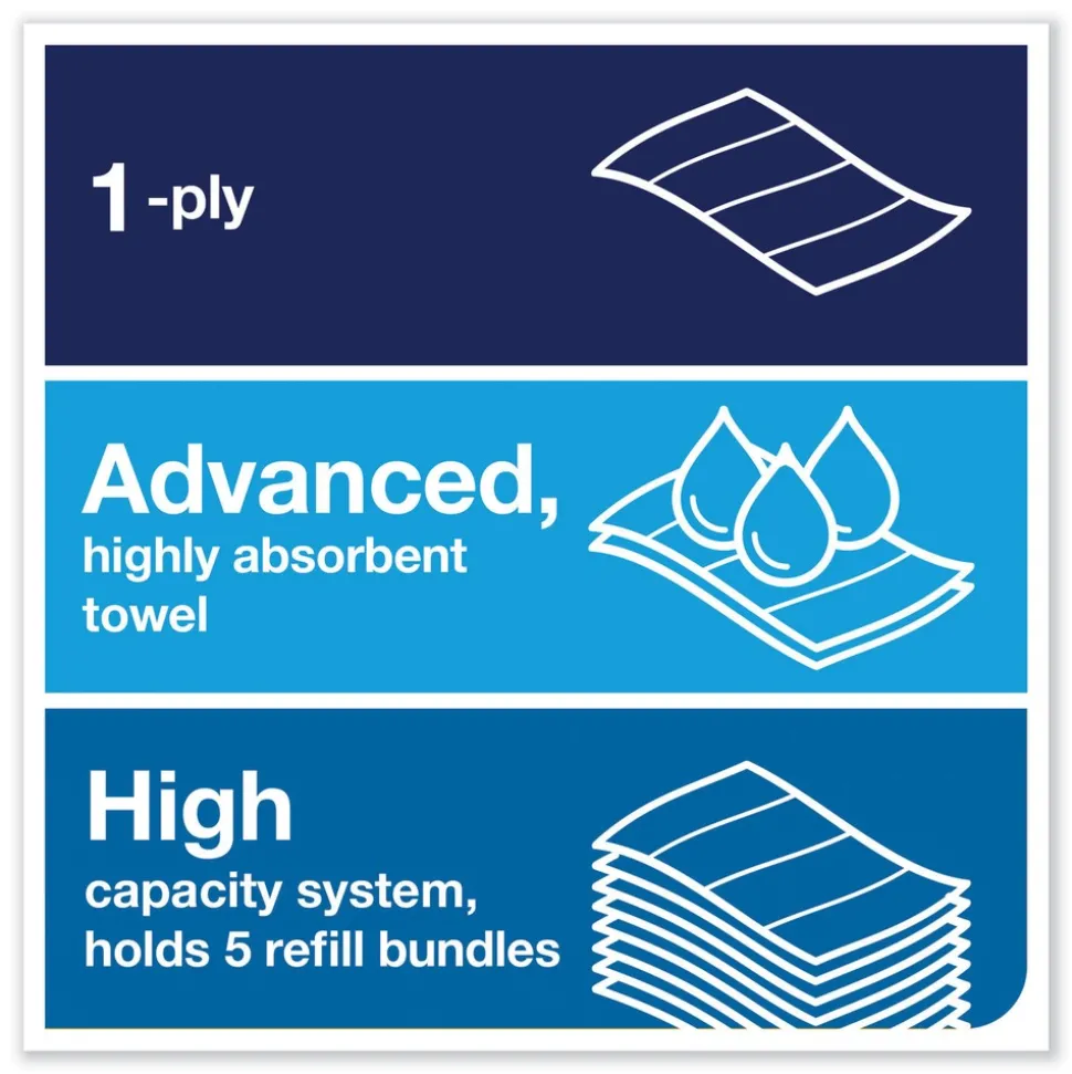 Tork 1-Ply 7.91 in. x 8.85 in. PeakServe Continuous Hand Towel - White (12/Carton)