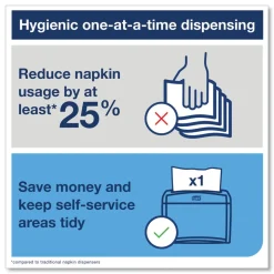 Tork 1-Ply Bag-Pack 13 in. x 8.5 in. Xpressnap Interfold Dispenser Napkins - White (6000/Carton)