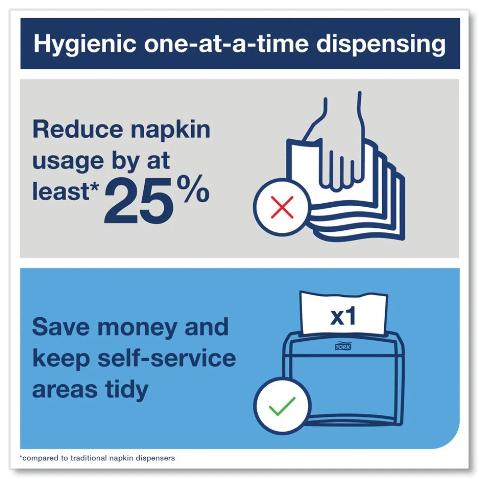 Tork 1-Ply Bag-Pack 13 in. x 8.5 in. Xpressnap Interfold Dispenser Napkins - White (6000/Carton)