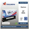 Triumph 751000NSH1285 Remanufactured CE411A (305A) 2,600 Page-Yield Toner - Cyan