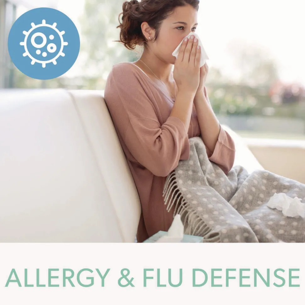 TruSens True HEPA and Allergy Replacement Filters for TruSens Medium Air Purifiers