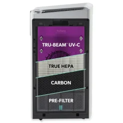 TruSens Z-6000 1,750 sq. ft. Performance Air Purifier - White