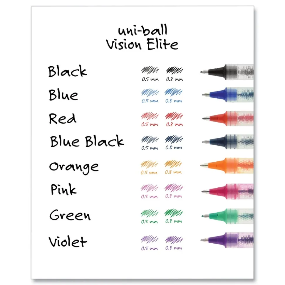 uni-ball VISION ELITE Bold 0.8 mm Hybrid Gel Pen - Blue Ink/White/Blue/Clear Barrel