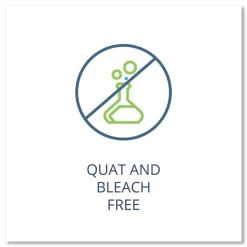 Wexford Labs 1-Ply 8 x 5.5 CleanCide Disinfecting Wipes - Fresh Scent/White (4/Carton)