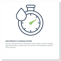 Wexford Labs Wex-Cide 128 oz. Bottle Concentrated Disinfecting Cleaner - Nectar Scent