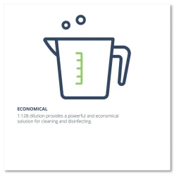 Wexford Labs Wex-Cide 128 oz. Bottle Concentrated Disinfecting Cleaner - Nectar Scent