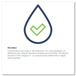 Wexford Labs Wex-Cide 128 oz. Bottle Concentrated Disinfecting Cleaner - Nectar Scent