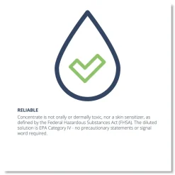 Wexford Labs Wex-Cide 128 oz. Bottle Concentrated Disinfecting Cleaner - Nectar Scent (4/Carton)