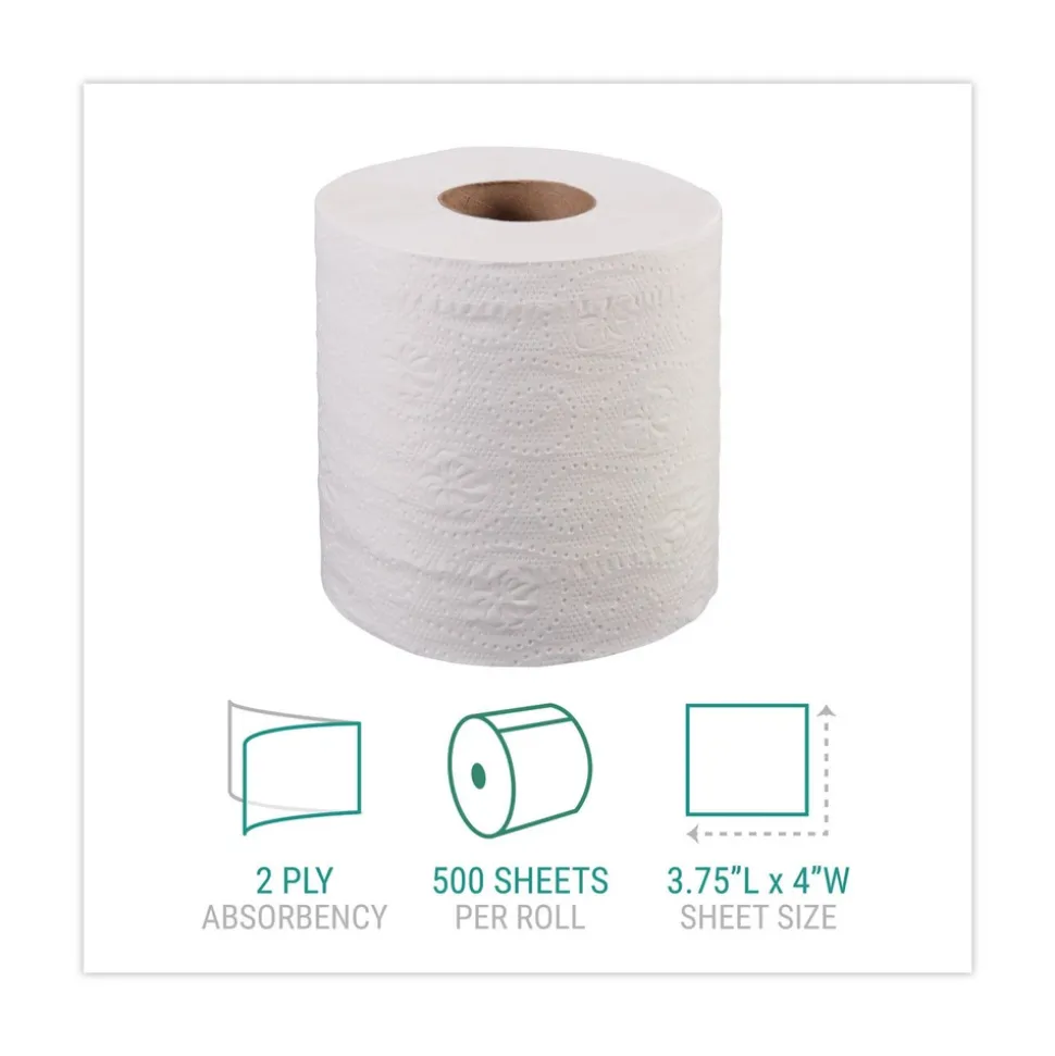 Windsoft 2-Ply Septic Safe Individually Wrapped Rolls Bath Tissue - White (96 Rolls/Carton)