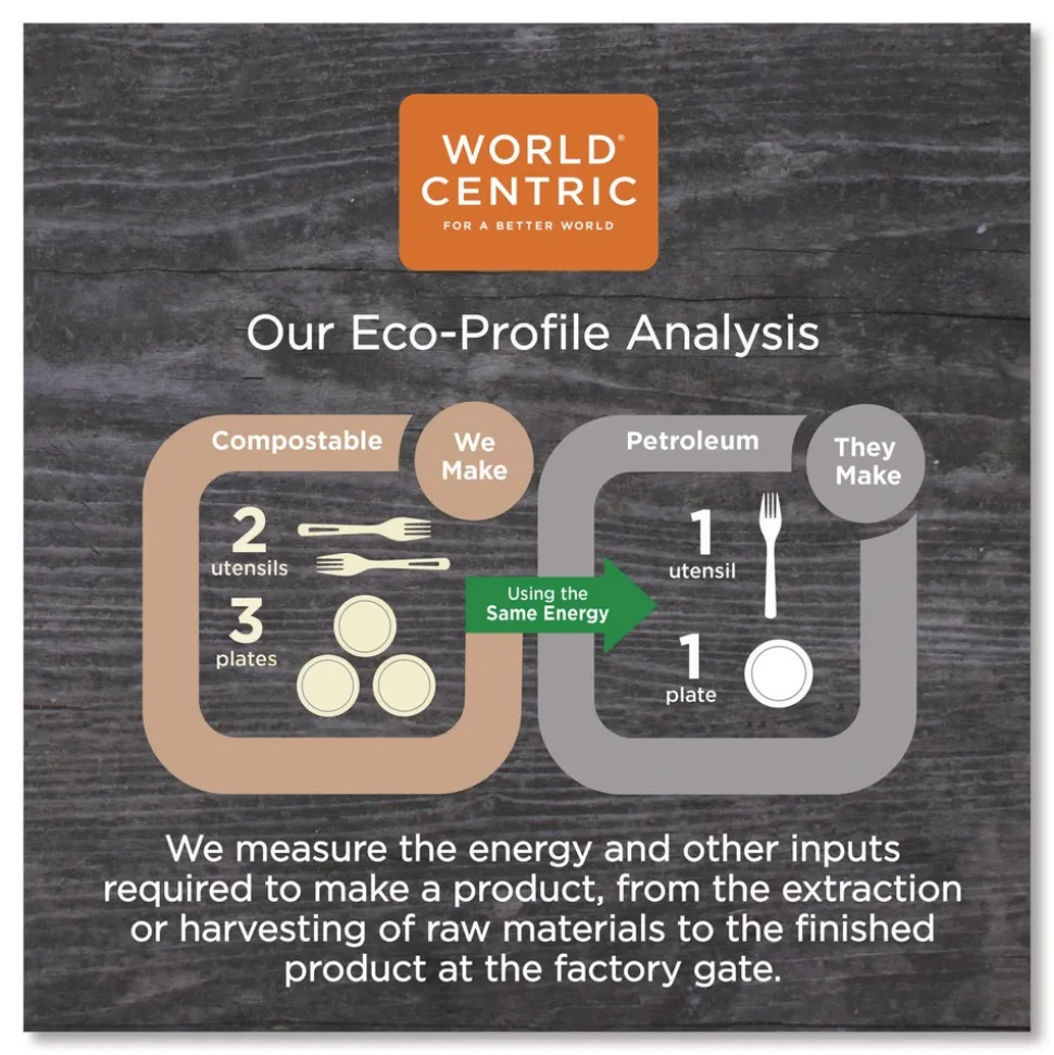 World Centric 8 in. Wrapped Sustainable Kraft Paper Straws - Natural (6000/Carton)