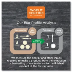 World Centric 12 oz. NoTree Paper Hot Cups - Natural (1000/Carton)