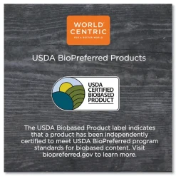 World Centric 1 oz PLA Plastic Cold Cups - Clear (3000/Carton)