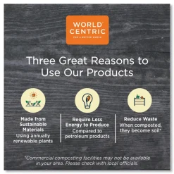 World Centric TRLCS10 7.8 in. x 10.2 in. x 0.5 in. Plastic Lids for TRSC60 Fiber Containers - Clear (400/Carton)