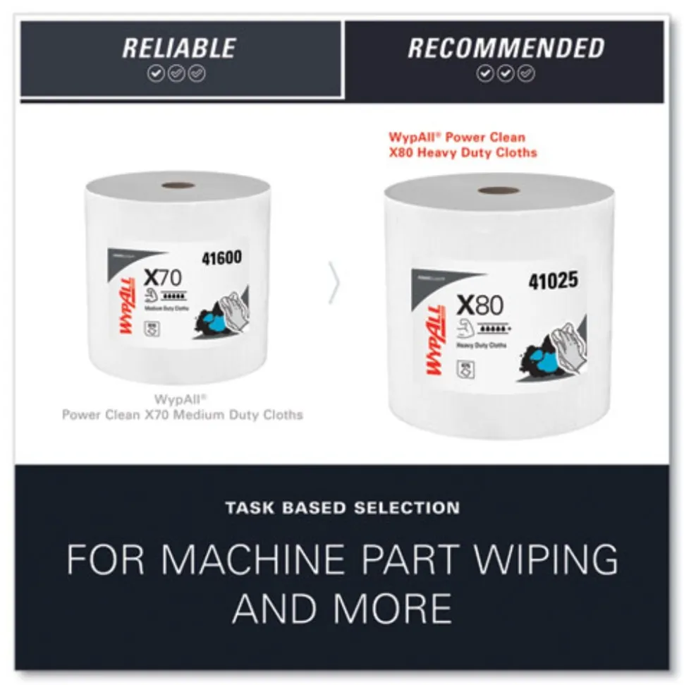 WypAll 12.4 in. x 12.2 in. Power Clean Jumbo Roll X80 Heavy Duty Cloths - White (475/Roll)