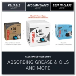 WypAll L40 1/4 Fold 12.5 in. x 12 in. Towels - White (56/Box, 18 Packs/Carton)