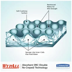 WypAll L30 POP-UP Box 9.8 in. x 16.4 in. Towels - White (120/Box, 6 Boxes/Carton)