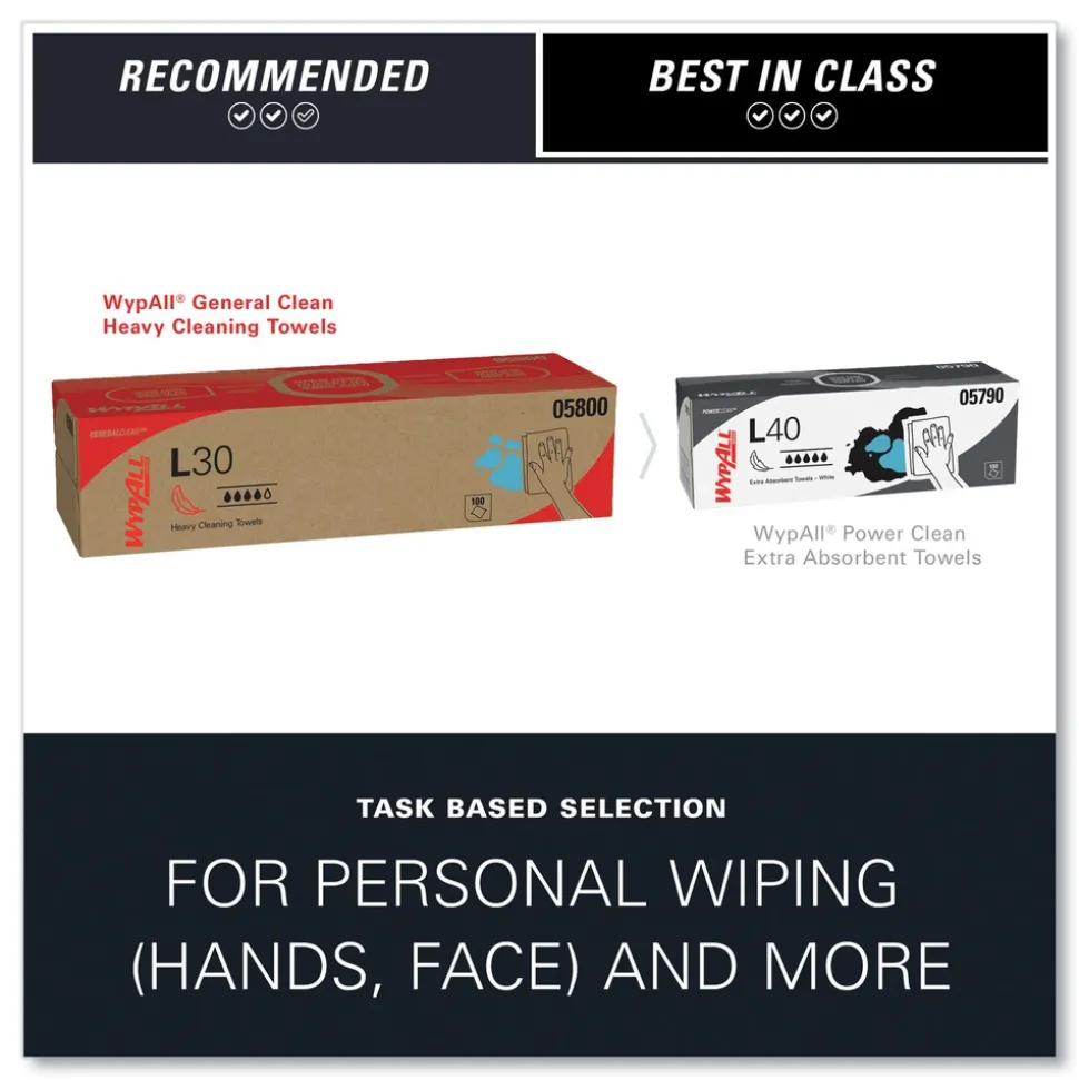 WypAll L30 POP-UP Box 16.4 in. x 9.8 in. Towels - White (100/Box, 8 Boxes/Carton)