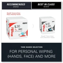 WypAll L30 Quarter Fold 12.5 in. x 12 in. Towels (90/Polypack, 12 Polypacks/Carton)