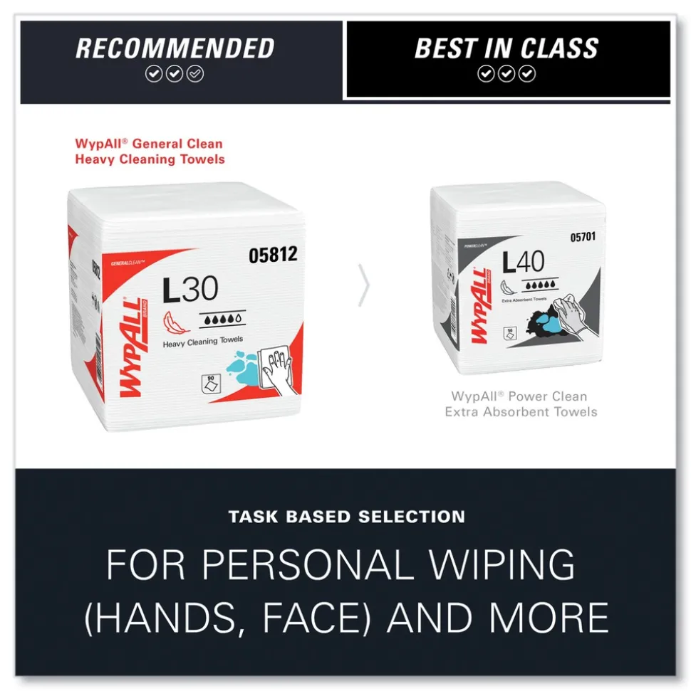 WypAll L30 Quarter Fold 12.5 in. x 12 in. Towels (90/Polypack, 12 Polypacks/Carton)