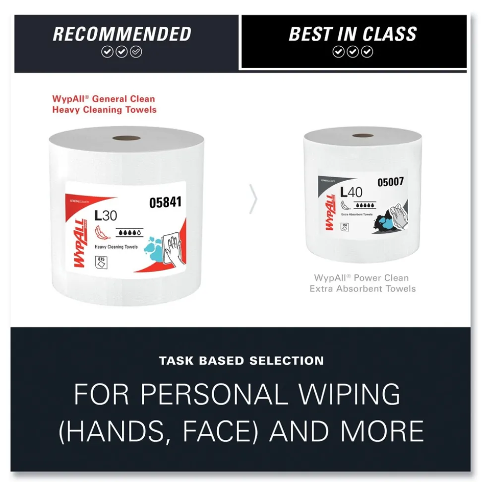 WypAll 875/Roll L30 Wipers Jumbo Roll - White