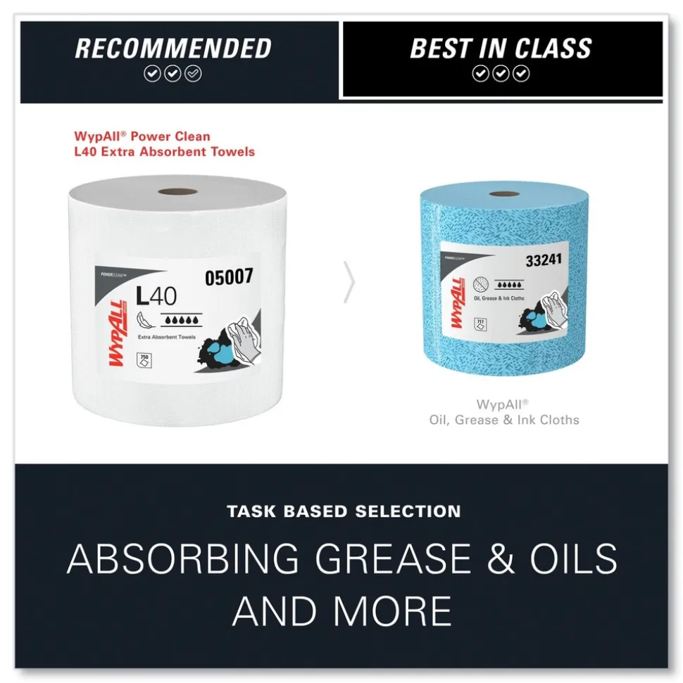 WypAll 750/Roll L40 Wipers Jumbo Roll - White