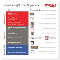 WypAll X60 12.5 in. x 13 in. 1/4 Fold General Clean Cloths - White (76/Box, 12 Boxes/Carton)