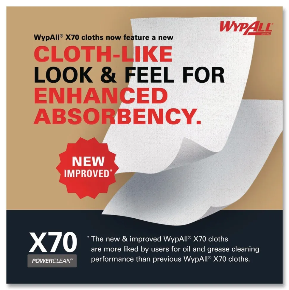WypAll X70 12-1/2 in. x 12-2/5 in. Cloths - White, Jumbo (870 Towels/Roll)