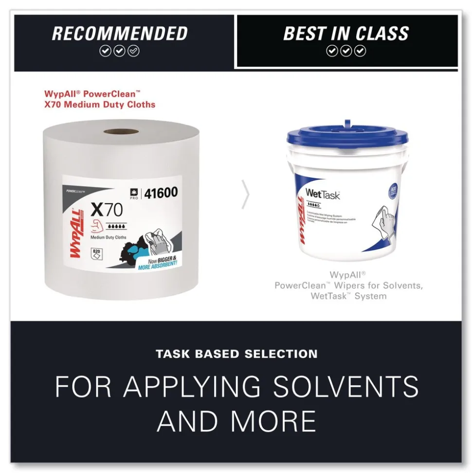 WypAll X70 12-1/2 in. x 12-2/5 in. Cloths - White, Jumbo (870 Towels/Roll)