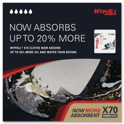 WypAll X70 1/4-Fold 12-1/2 in. x 12 in. Cloths - White (76/Pack 12 Packs/Carton)